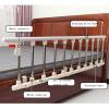 KEHSF Foldable Bed Rail and Grab Handle for Seniors view 4
