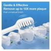 VNJUGF Replacement Toothbrush Heads, Electric Toothbrush, Oral Hygiene for Adults, DuPont Bristles, Soft Heads, wanglan (10 pcs, black/white/bl) view 4
