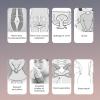 Pelvic Floor and Kegel Trainer for Bladder Control view 3