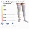 TED Anti-Embolism Compression Stockings, 2 Pairs, Thigh-High, 15–20 mmHg, White, XL view 2