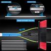 9 m Solar Panel Cleaning Pole Set with Telescopic Window Cleaning System view 3