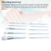 10-Piece Makeup Brush Set for Face, Eyeshadow, Blush, and Travel view 2