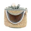 HAPINARY Travel Bag for Small Pets view 1