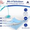 Harmony Care Washable Incontinence Underpad 75 x 90 cm – Anti-Slip Nubs, 8X Non-Slip, Breathable view 2