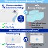 Harmony Care Washable Incontinence Underpad 75 x 90 cm – Anti-Slip Nubs, 8X Non-Slip, Breathable view 4