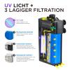 Aquarium Filter with 9W UV Lamp view 2
