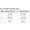 Lower-Limb Rehabilitation Strength Trainer and Walking Aid view 4