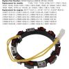 HNsdsvcd Generator Replacement Part, Generator Charging Coil for Lawn Tractor view 4