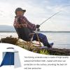 Portable Sun Canopy for Fishing Umbrellas, Waterproof UV Protection view 2