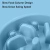Anti-Snack Dog Bowl, Light Blue view 3