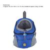 Pet Dog Carrier Backpack, Breathable and Spacious, Size S view 3