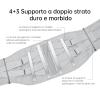 Back Support Belt for Men and Women, Lumbar Brace – S view 2