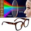 eModwey Blue Light Blocking Glasses for Computer and Gaming view 4