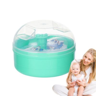 Powder Puff and Container for Body Powder