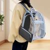Cat Travel Backpack, Breathable and Durable Pet Carrier view 2