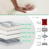 3 cm Memory Foam Mattress Pad with Face Hole for Beauty Salons and Spa Beds, 70 x 180 cm, Square/Round/Trapezoidal Head view 3