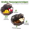 Yaklim 7-Day Pill Organizer, 4 Compartments per Day, Extra-Large Compartments view 2