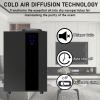 Waterless HVAC Scent Diffuser for Home and Commercial Use view 2
