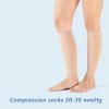 Ayztantine Compression Calf Sleeves, 30–40 mmHg, Men’s and Women’s Footless Calf Compression Sleeves, Beige, XXL view 4
