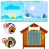 Replacement flaps for dog doors, transparent strip for cat house view 4