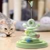 Cat Ball Track Toy - 360° Rotating Turntable view 3