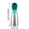 Portable Stainless Steel Dog Water Bottle, Leakproof Puppy Water Dispenser view 2