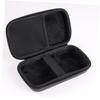 Christmas Party Portable EVA Storage Case for Thermometer, Black view 2