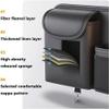HBDTNTKF Car Seat Back Organizer for Hyundai Tucson, Accent, Encino, i30, ix25, ix35, Dark Gray view 4