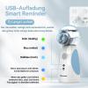 Berrcom Portable Nebulizer for Adults and Children view 4