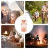 Electric Music Sleep-Soother Night-Light for Baby and Kids' Rooms view 4