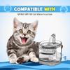 Swiixxer Water Fountain Filter for Cats, 16-Pack - Replacement Parts for Pet Water Fountain, Compatible with WF050 Pet Water Fountain view 2