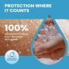 Sumiwish Hydrocolloid Gel Blister Bandages, 22 Count, Water-Resistant Toe Pack view 4