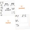 Hoement Acrylic Braille Currency Identification Card for Blind People view 3
