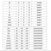 The Deal Spring Offers Women's Seamless Wireless Sports Bra view 2