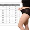Relivira Women's Pelvic Floor Support and Leakproof Reusable Incontinence Underwear, 5-Pack, M view 2