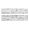 Asyduey Essential ECG Ruler PocketAutod in English view 1