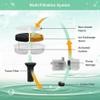 Suoumwa Cat Water Fountain Filters view 2