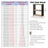 Sturdy Adjustable Aquarium and Terrarium Stand view 2