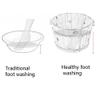 SBCGFY Natural Wood Foot Bath Bucket view 4