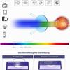 Photochromic Progressive Multifocal Reading Glasses with Blue-Light Filter, TR90, Blue/Red, +1.5 view 3