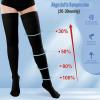 BellaAchtung Women's and Men's Medical Compression Stockings, 20–30 mmHg, Graduated Support, Closed Toe, Thigh-High view 3