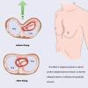 NICHOY Pectus Excavatum Brace and Vacuum Bell for Adults and Children, with Detailed Instructions (16 cm+) view 4