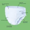 Soffisof Air Dry Adult Diaper Pants Plus L, 84 Count, 6 Packs of 14, 6-Drop view 2