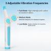 Endo Ultra Activator Sonic Irrigator Pink with 60 Tips view 3