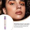 Power: Instant Protection Against Signs of Aging, Dark Circles, and Blemishes | Ultra-Blending Formula, Dermatologist-Tested, Suitable for Sensitive Skin, Helps Control Excess Oil view 2