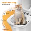 Cat Toilet Training Kit, Gray view 2