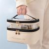 LIUHLFSR Portable Double Makeup Bag for Women, Transparent PU, Pink view 3