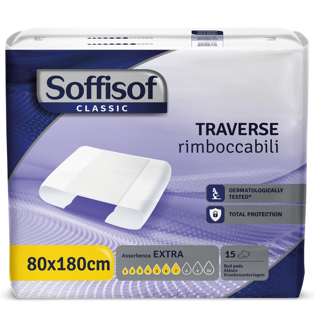 Soffisof Incontinence Bed Pads 80 x 180 cm, Disposable, 15-Pack, 7 Drops