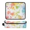 miaozhen 2-in-1 Hair Tool Organizer and Heat-Resistant Mat, Double-Layer Travel Case for Hot Tools, Curling Irons, Flat Irons and Hair Volumizers, Watercolor Abstract Splatter Ink, Multicolor view 3