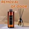 Elitzia Essential Oil for Diffusers and Humidifiers, Natural Aromatherapy Plant Extracts, Pure Fruity Aroma, Stress Relief and Relaxation, 500 mL, Hotel and Home Use view 3